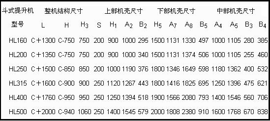環(huán)鏈斗式提升機(jī)尺寸表 環(huán)鏈斗式提升機(jī)尺寸表
