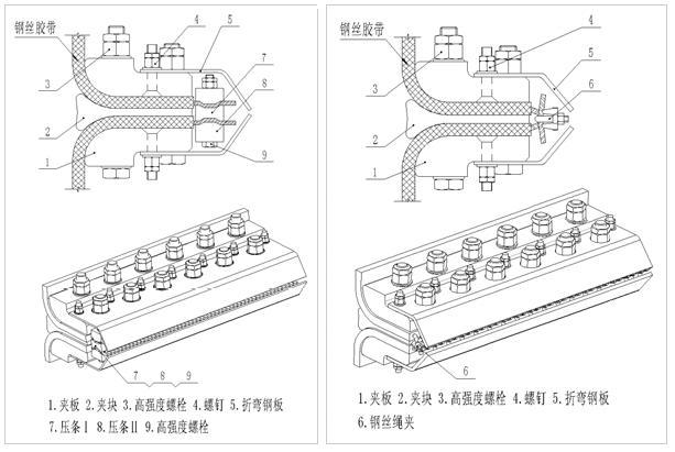 鋼絲膠帶斗式提升機(jī)接口夾具安裝示意圖